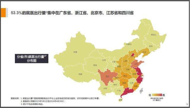 痛点即是机遇之浅谈滴滴出行运营体系