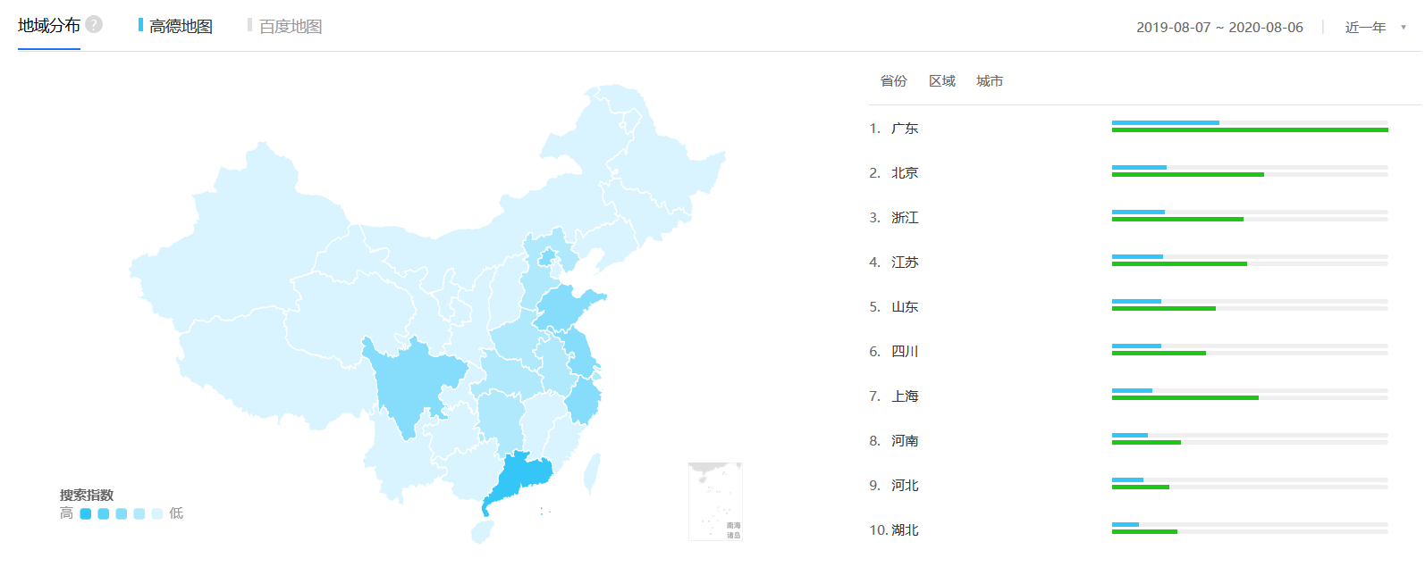 竞品分析：高德地图VS百度地图