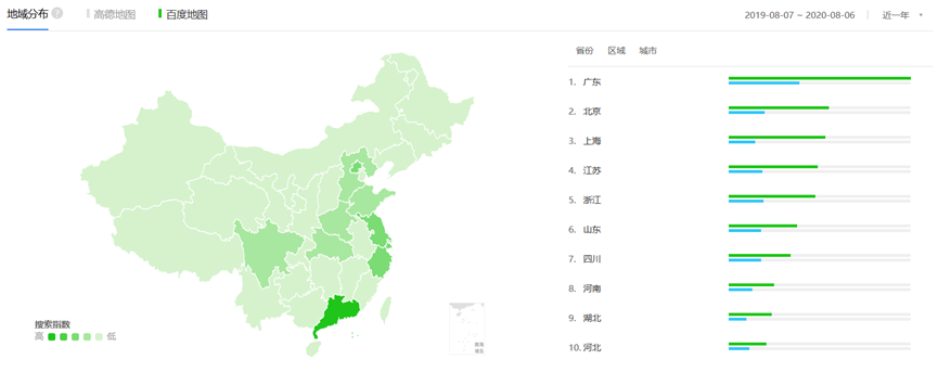 竞品分析：高德地图VS百度地图