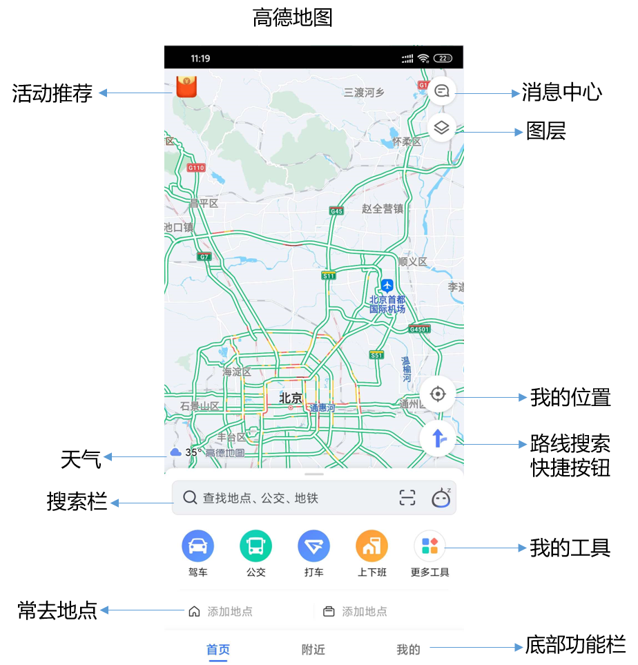 竞品分析：高德地图VS百度地图