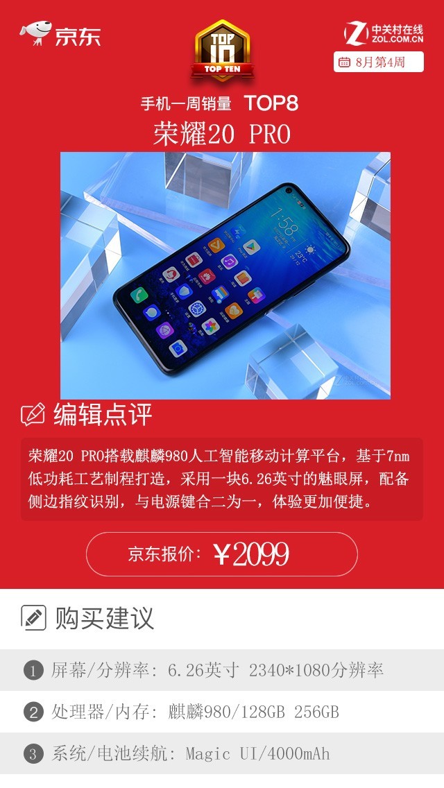 京东一周手机销量榜：TOP10中这一品牌狂揽四席