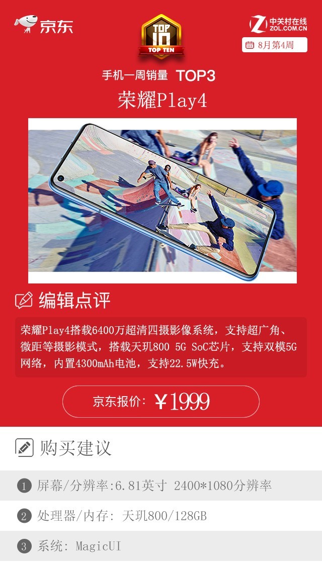 京东一周手机销量榜：TOP10中这一品牌狂揽四席