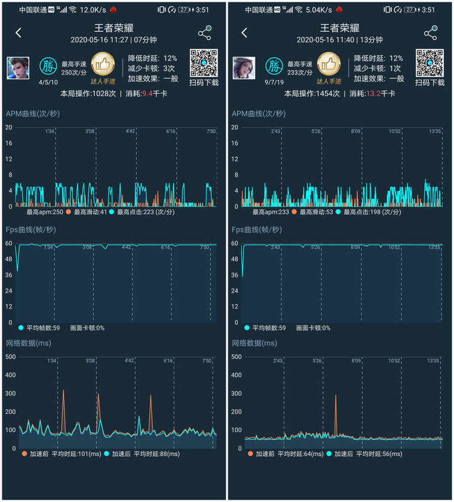 主流手机芯片性能排行，看看哪款可以满足你