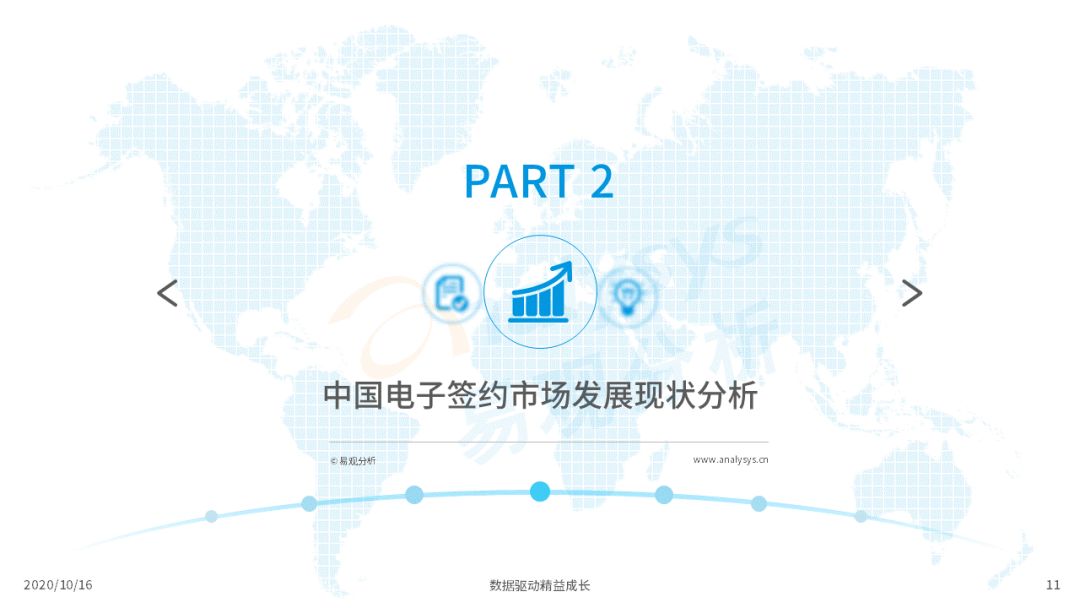 电子签约降本增效，数字化推动场景需求增加