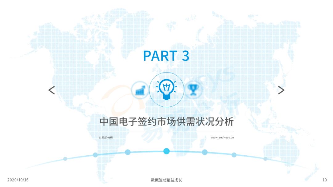 电子签约降本增效，数字化推动场景需求增加