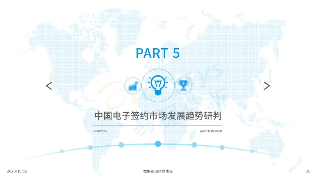 电子签约降本增效，数字化推动场景需求增加