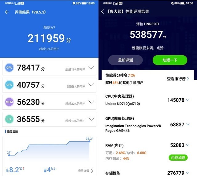 5G彩墨屏活色生香 海信阅读手机A7评测