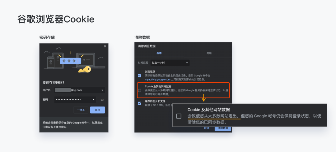 设计师必须了解的 7 个实用性技术知识点