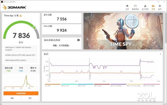 GeForce RTX 30强者致胜 宏碁暗影骑士龙评测