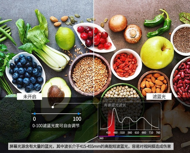 优派VX2778-2K-HD-2显示器评测：2K好色彩