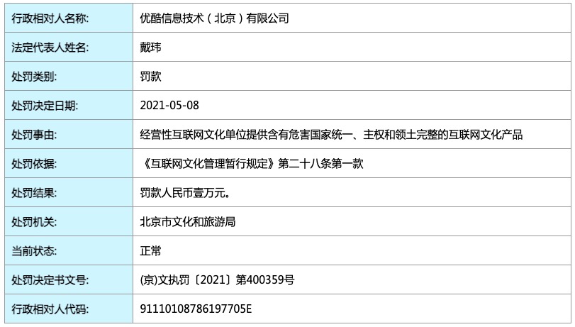 优酷因提供含危害国家统一的互联网文化产品被处罚