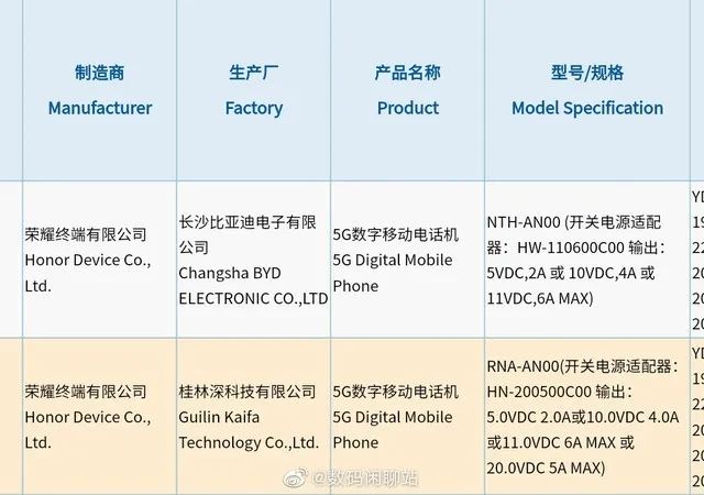 诺基亚发布“Flip”手机，微软或将发布XSX国行版