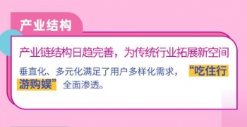 报告：中国大多数网络主播月入3000-5000元