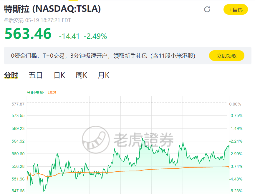 币圈24小时惨案！炒家被爆仓短信轰炸，57万人损失443亿，交易所“拔网线”，马斯克、孙宇晨紧急发声