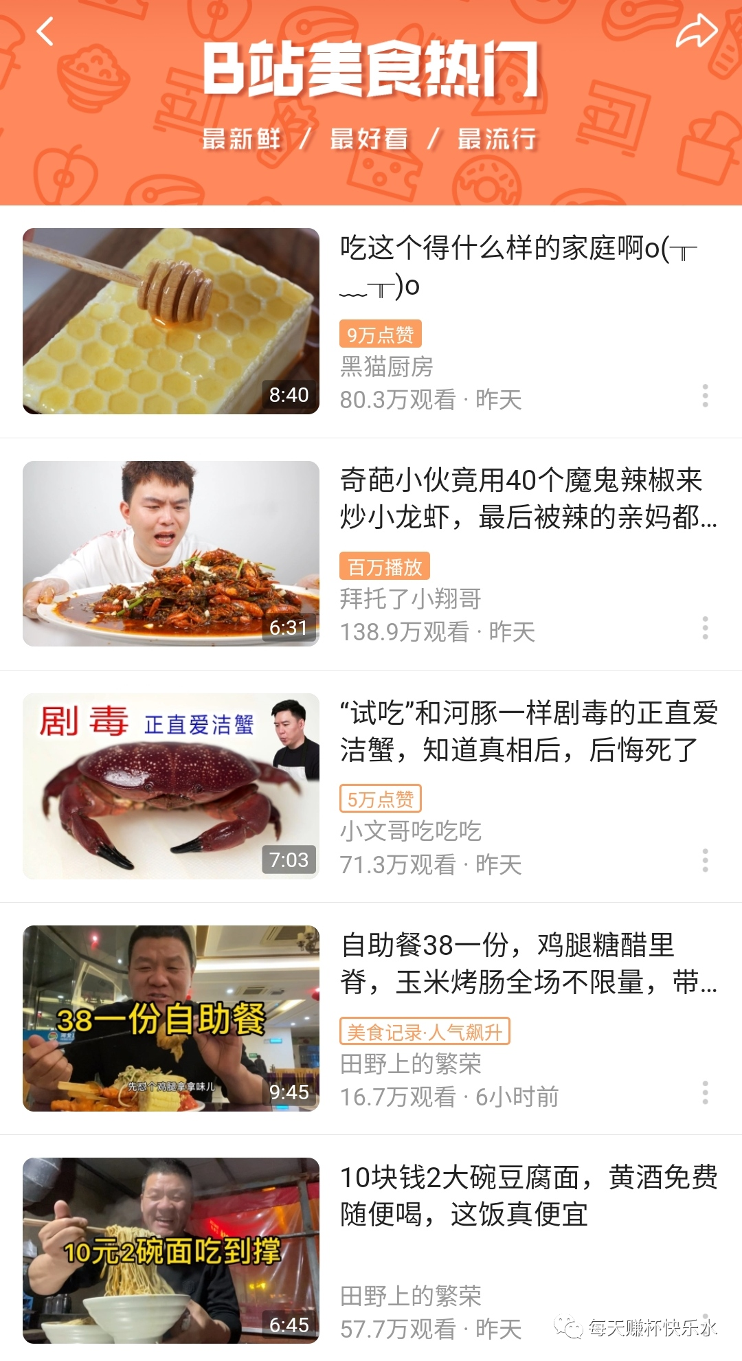 社区内容运营分析：看B站怎么玩转热门内容聚合