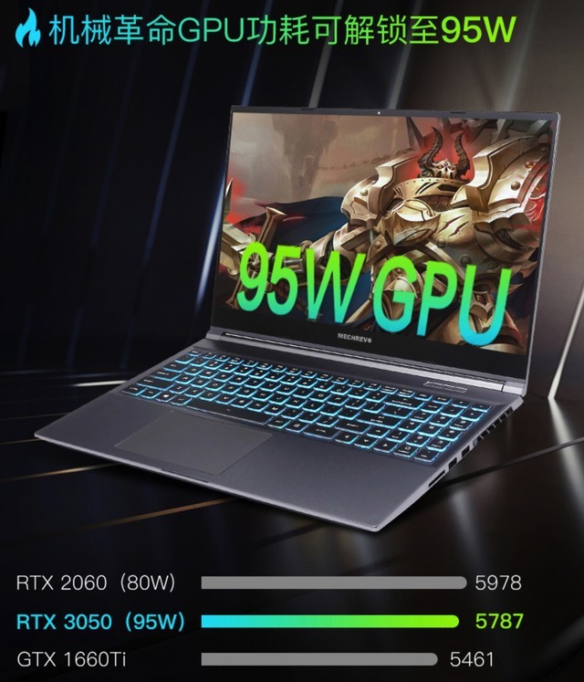 超高性价比 11代i7+3050史低仅需5969