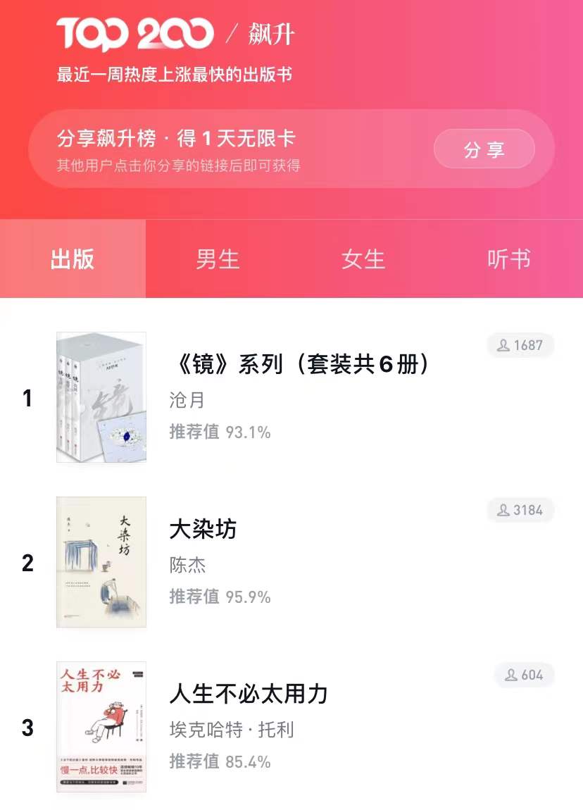 搞清正确的社交裂变属性，流量才能低成本的源源不断到你这