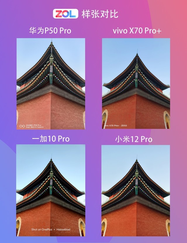 5000万像素谁最会拍？华为/一加/小米/vivo主摄实测对比