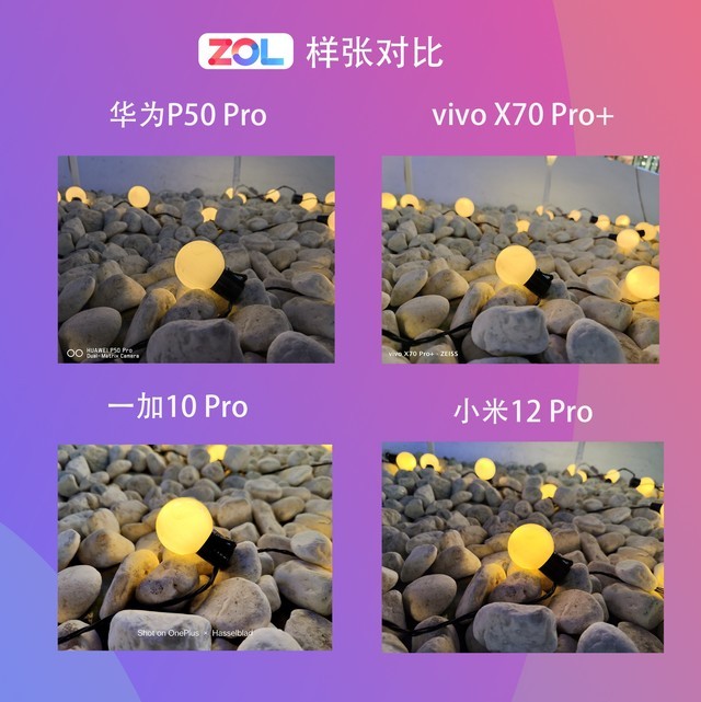 5000万像素谁最会拍？华为/一加/小米/vivo主摄实测对比