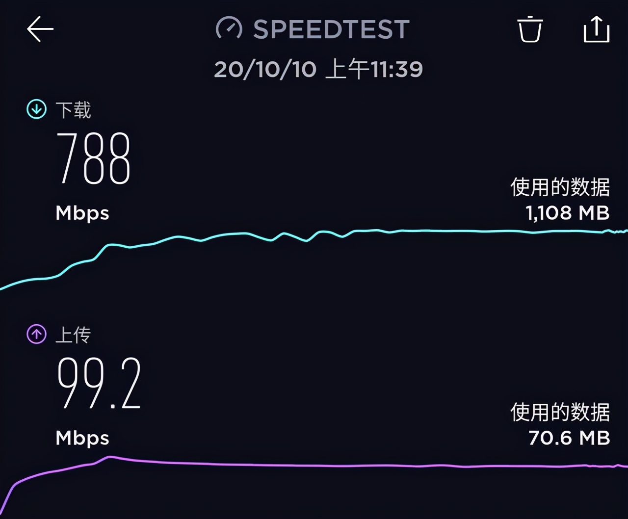 只要3399元起一加8T全面评测，越用越顺手的超级旗舰