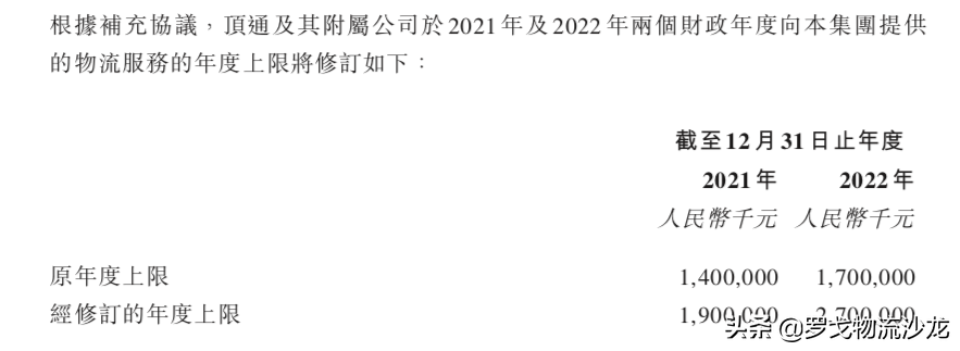 涨完油价涨高速？物流老板们还能撑多久？运价油价联动或是出路