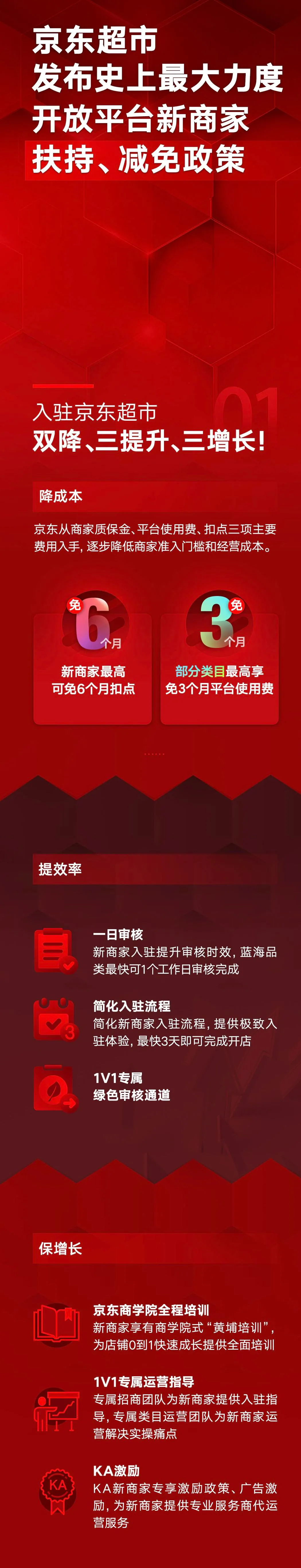 京东超市所谓史上最强新红利能解决线上百万商家的痛吗？