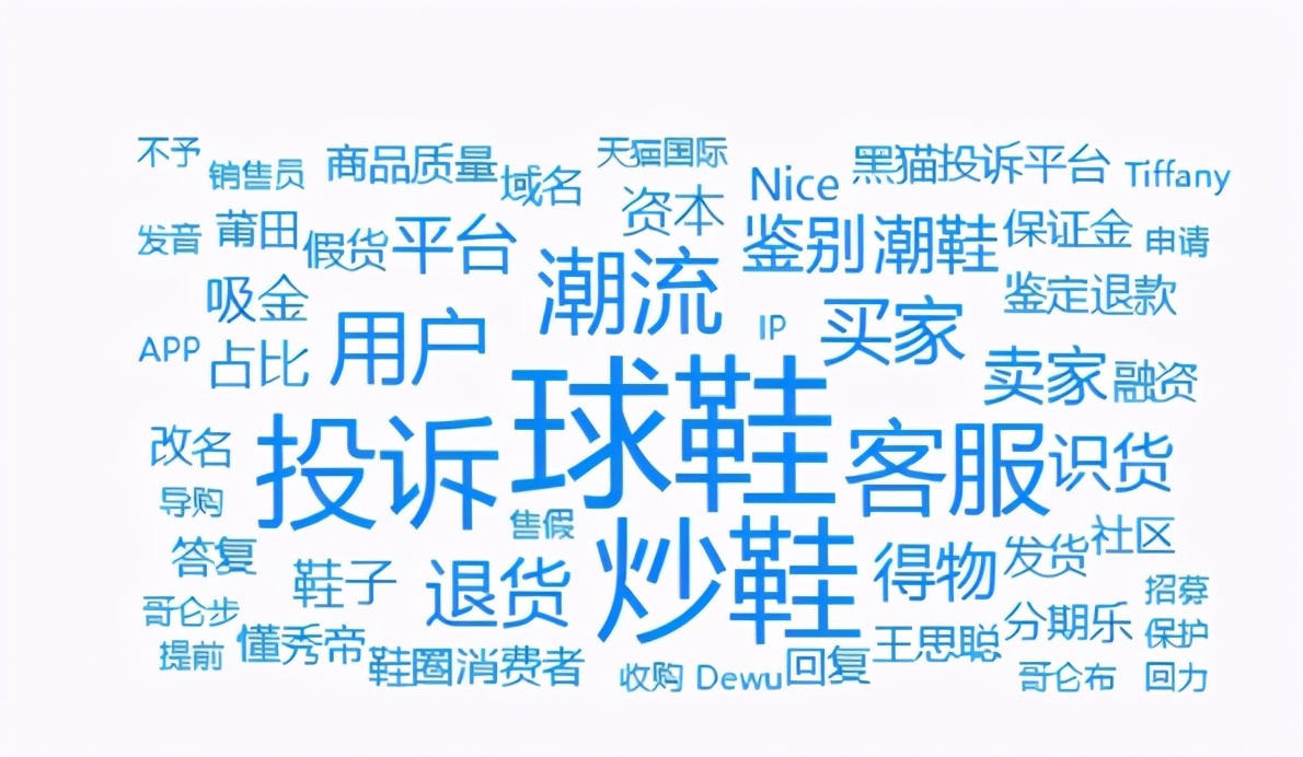 国产球鞋被炒至天价！饱受诟病的得物APP为何会成为众矢之的？