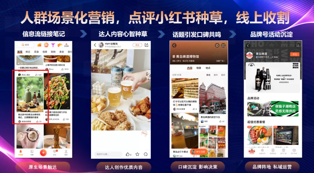 数字化，让子弹再飞一会儿