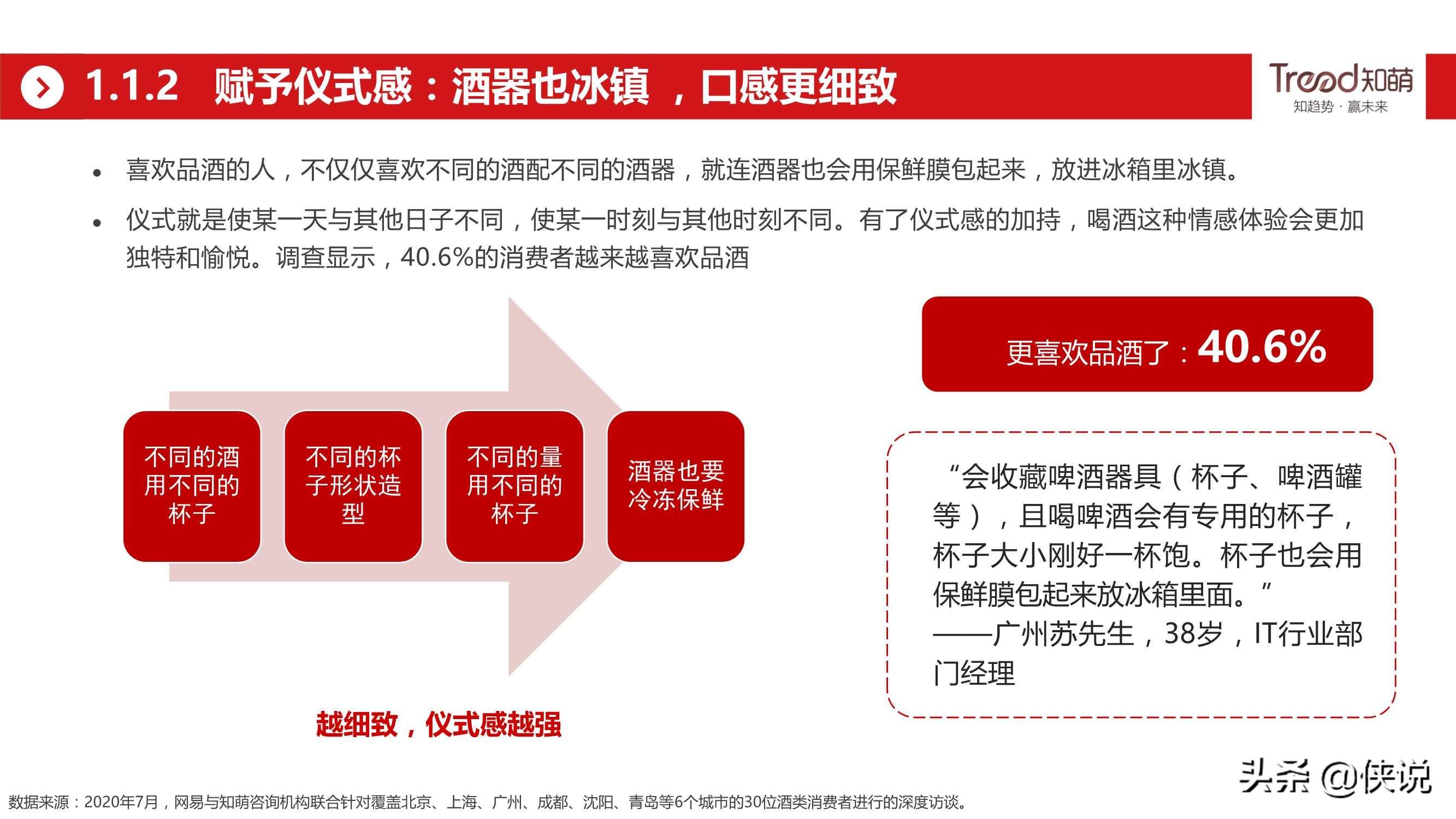 网易&知萌：2020酒行业睿享生活消费趋势报告（185页）
