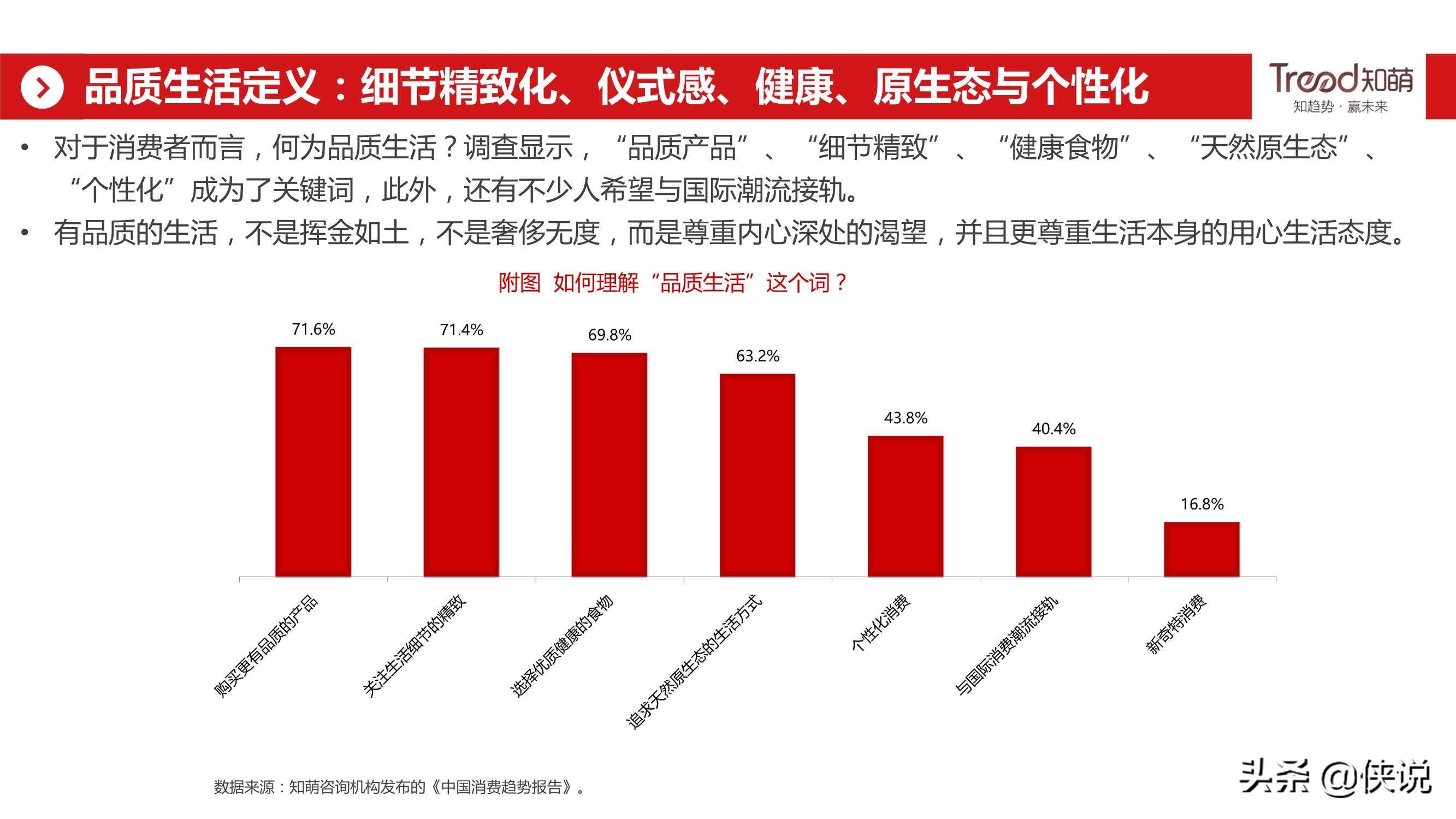 网易&知萌：2020酒行业睿享生活消费趋势报告（185页）