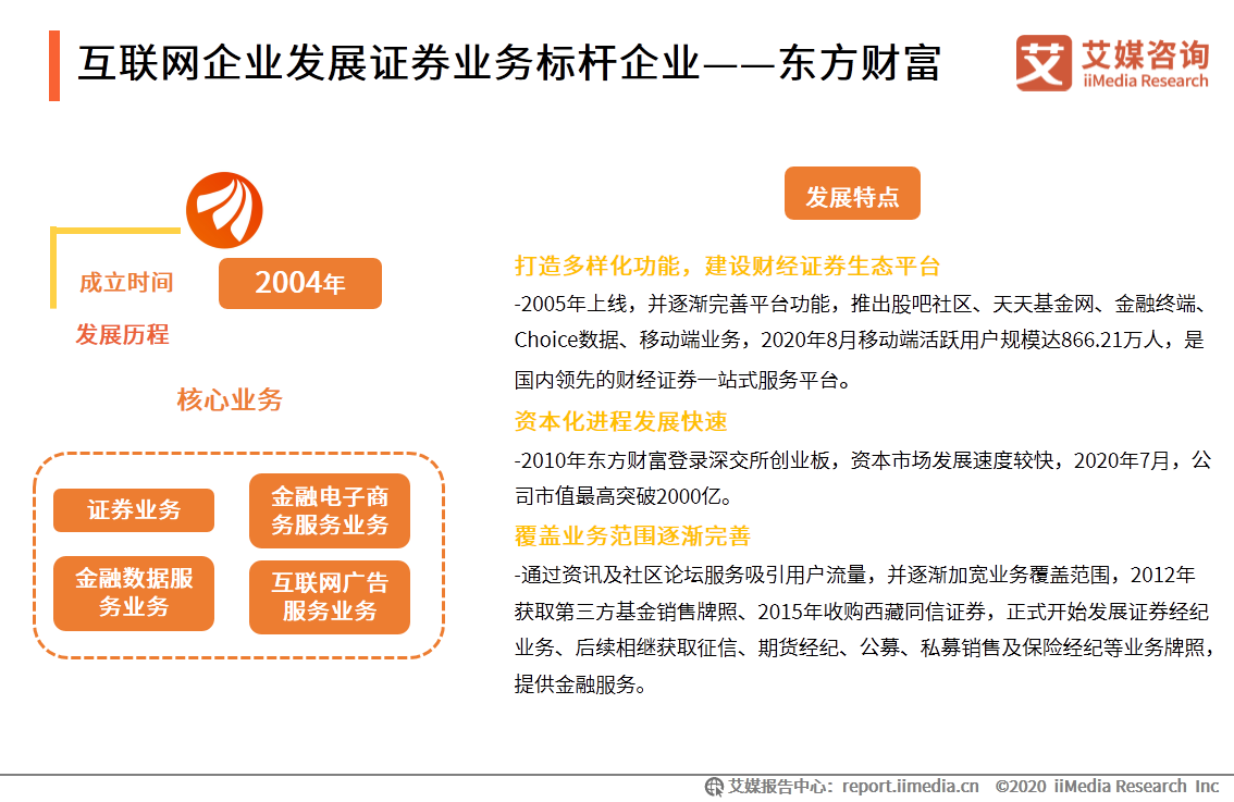 艾媒咨询｜2020年中国互联网证券行业发展状况研究报告