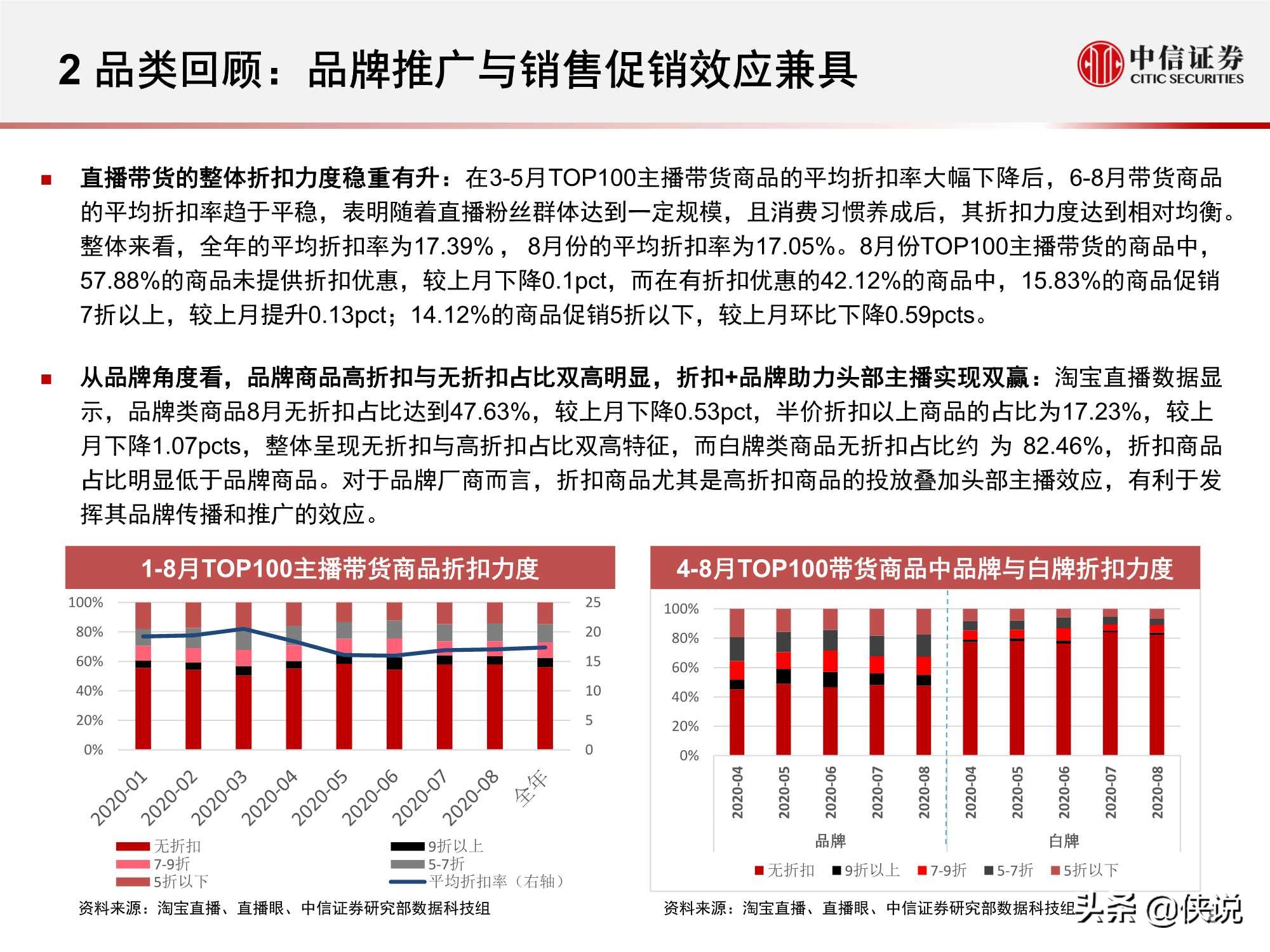 直播上游供给端加速出清，头部主播流量护城河高筑（中信证券）