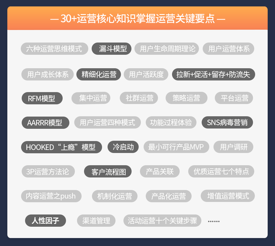 10年+经验运营老司机实力解答：为什么你做不好运营？