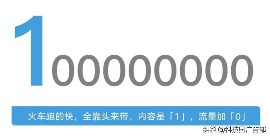 抖音七大投流产品及核心策略