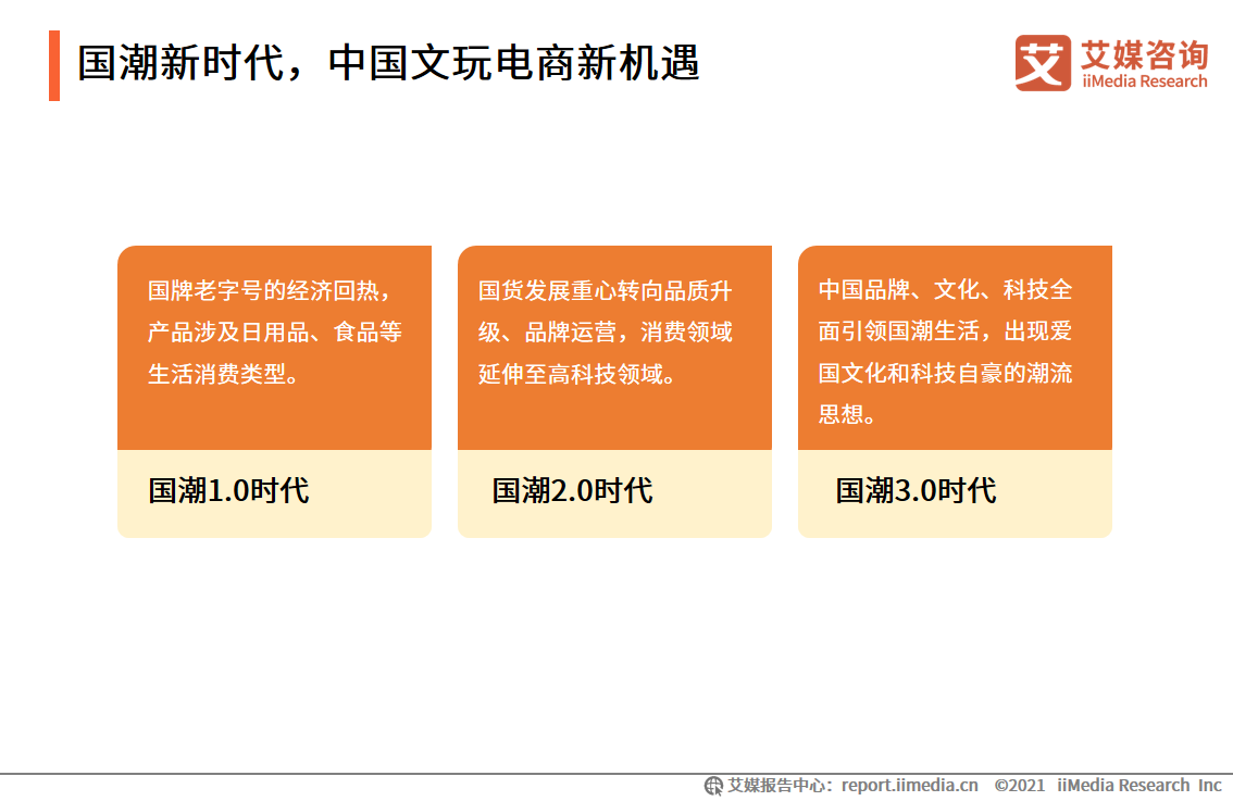 中国文玩电商研究报告：2022年市场交易规模预计将超4000亿元