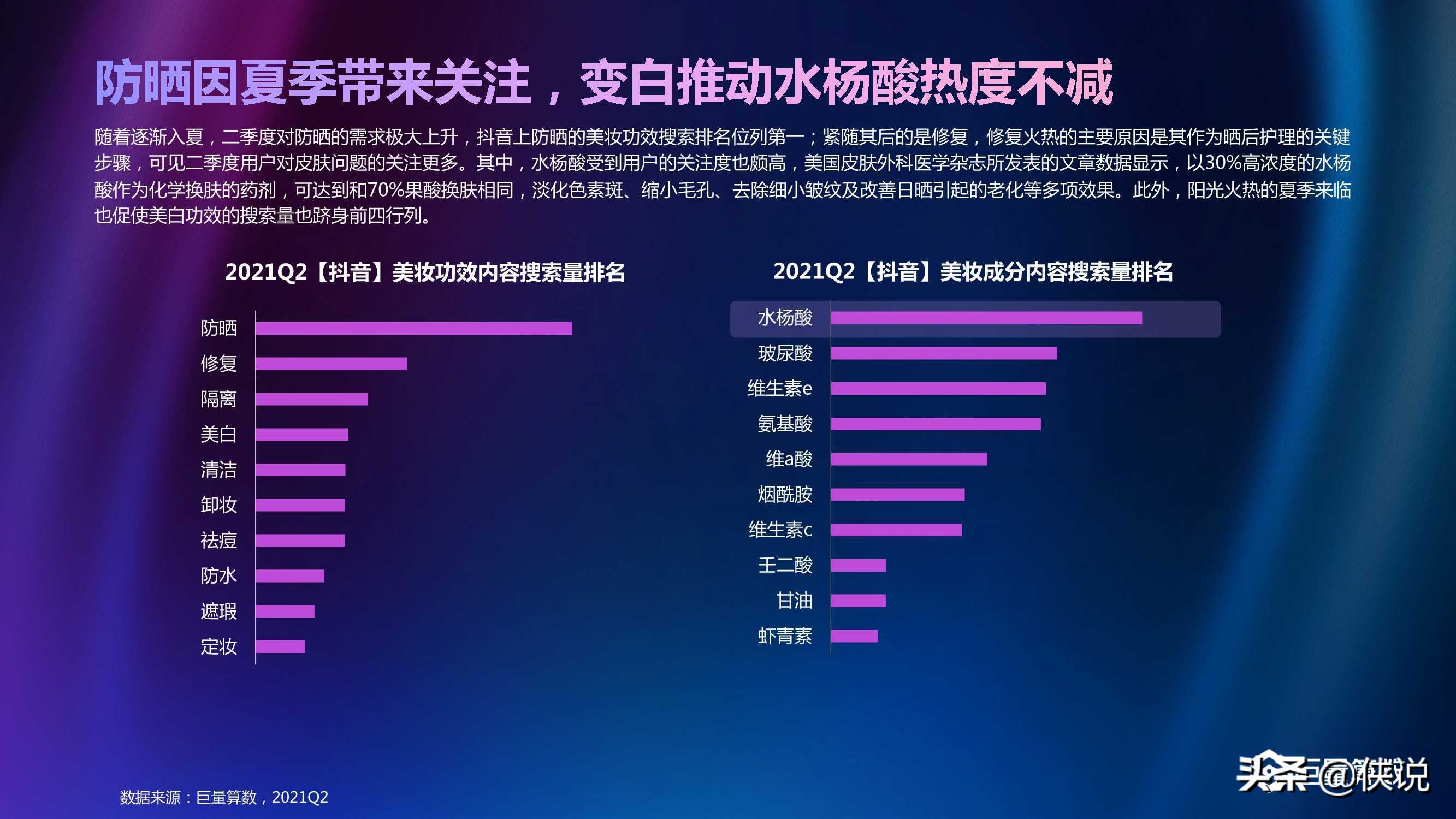 2021年Q2美妆行业季度洞察报告（巨量算数）