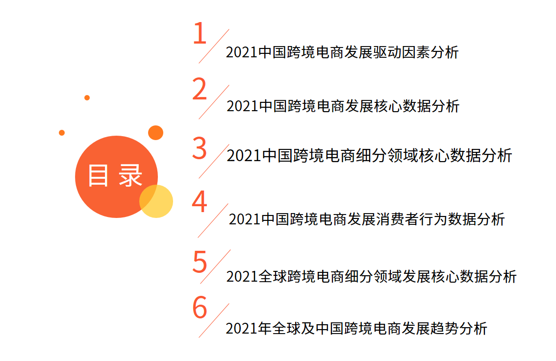跨境电商报告：市场交易规模超10万亿，近六成用户使用频率增加