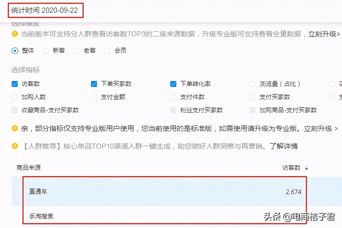 淘宝卖家如何改善开直通车一直亏钱的难题，实操带你进行优化调整