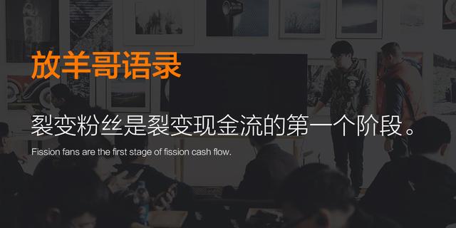 微信营销：医美机构如何通过微信进行精准化拓客
