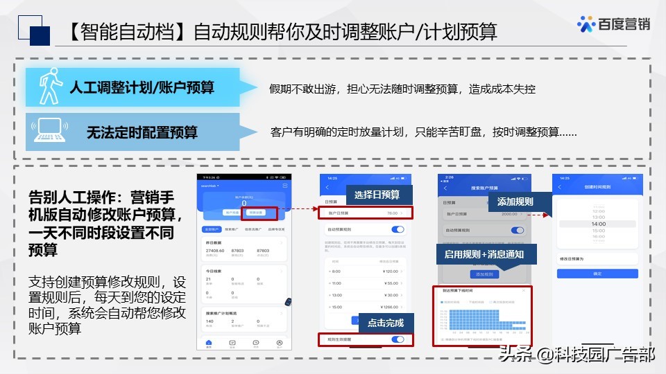 百度搜索&信息流广告春节投放管理指南