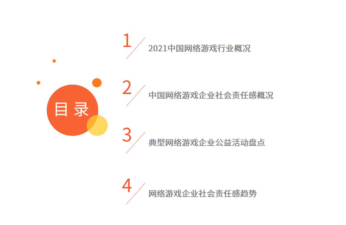 2021年网络游戏企业社会责任感专题报告：头部企业领头作用显著