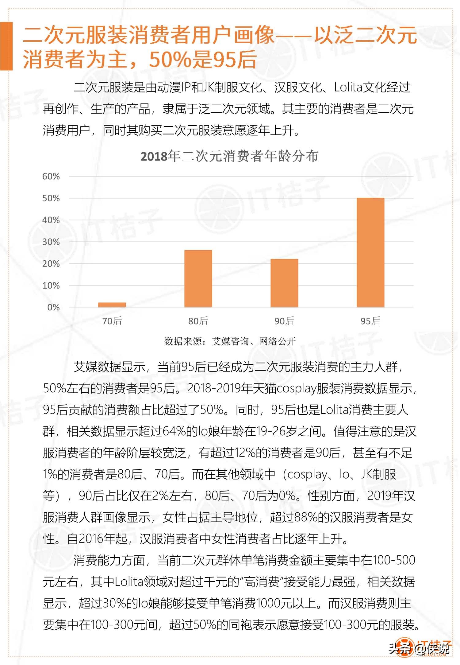 2019-2020年中国二次元服装消费市场分析报告