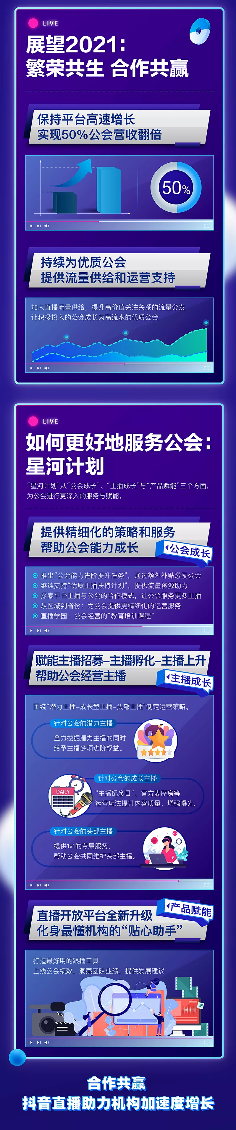 抖音直播第四年，召开机构大会，传递了一个信号！一文带你看懂