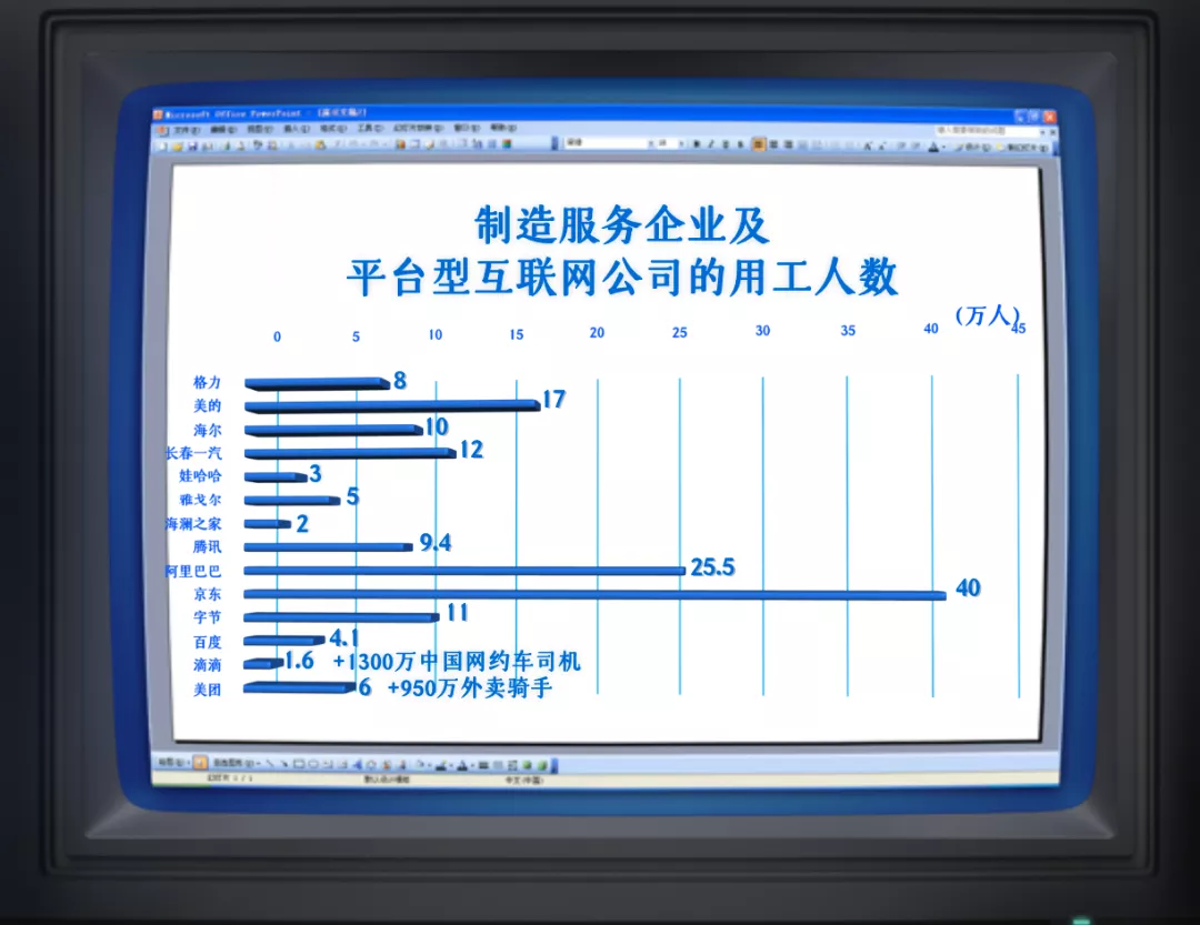 To B企业在元宇宙里笑到最后？