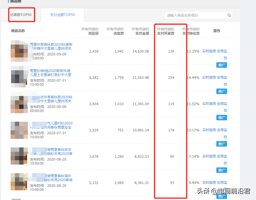 淘宝卖家如何巧妙利用直通车，推广布局秋季产品（选款测款思路）