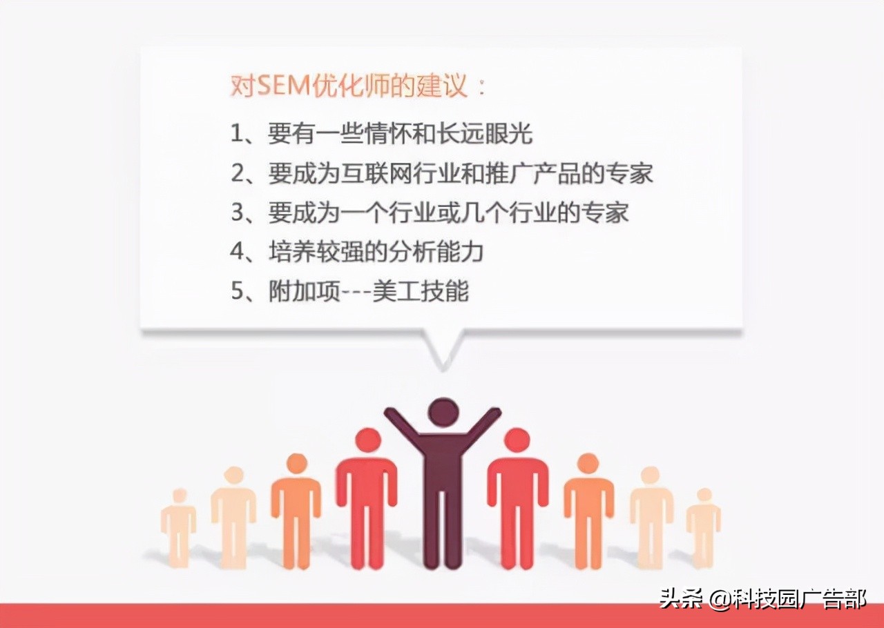 360商业产品投放指南与产品策略