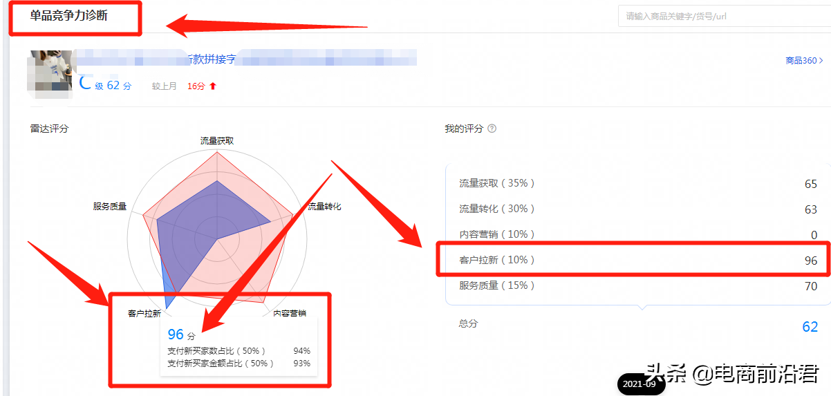 淘宝老品快速提高自然流量的实操案例解析，助你全店实现良性发展