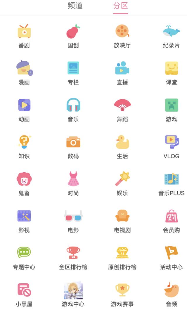 B站的二次元马甲，还能穿多久？
