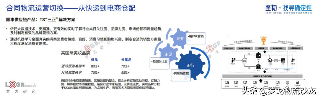 罗戈研究院长潘永刚：深度解析中国合同物流，新时代已经到来
