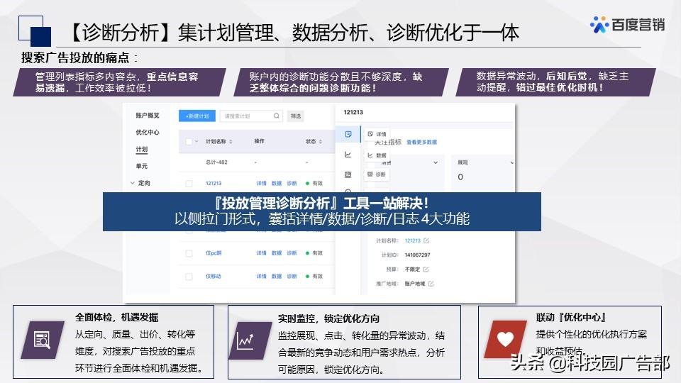 百度搜索&信息流广告春节投放管理指南